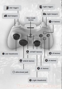 tomb raider underworld controls